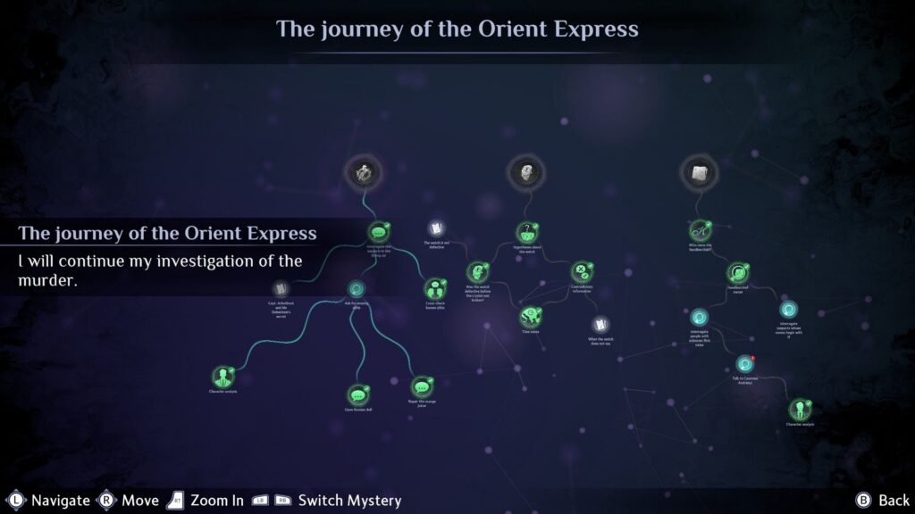Agatha Christie – Le Crime de l’Orient-Express