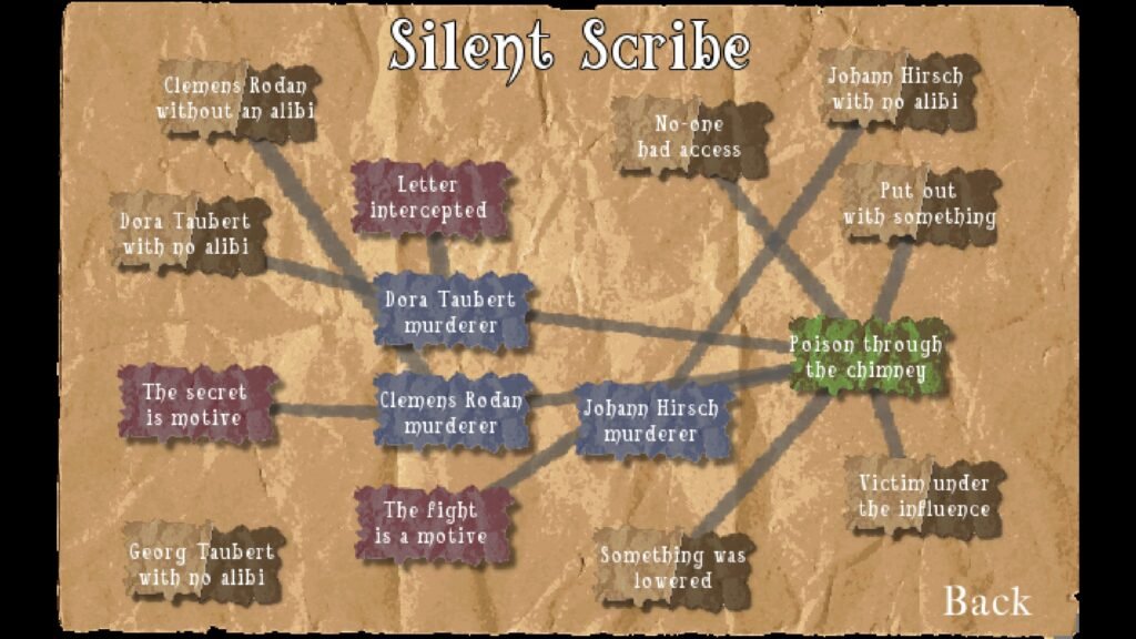 Casebook 1899 - The Leipzig Murders