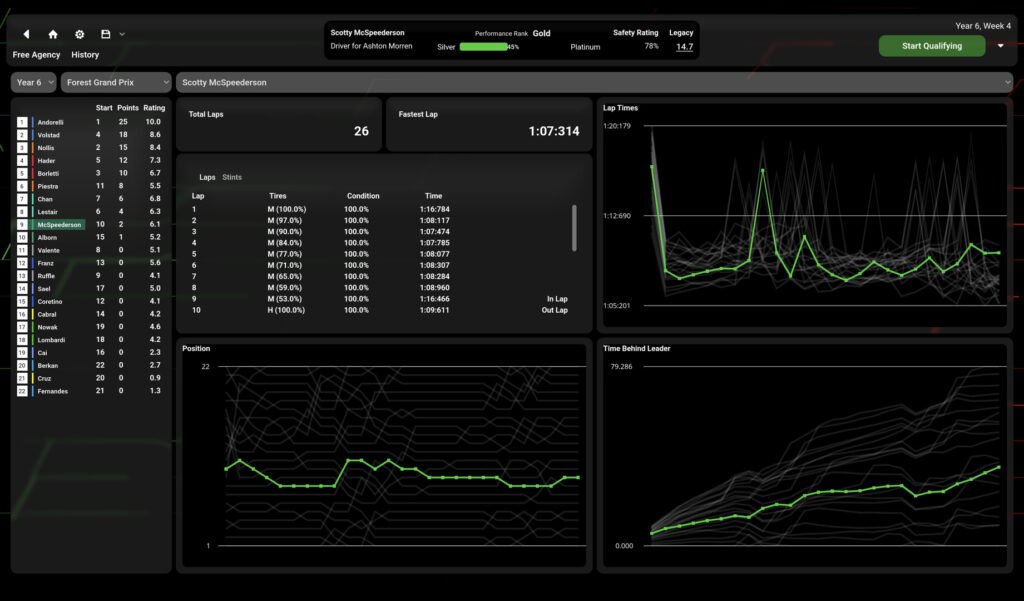 Throttle Trace